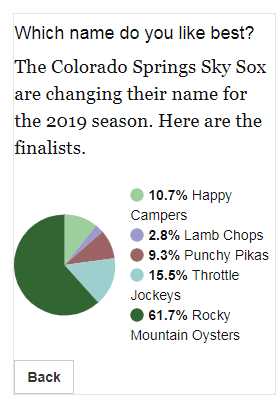 soxpoll.PNG